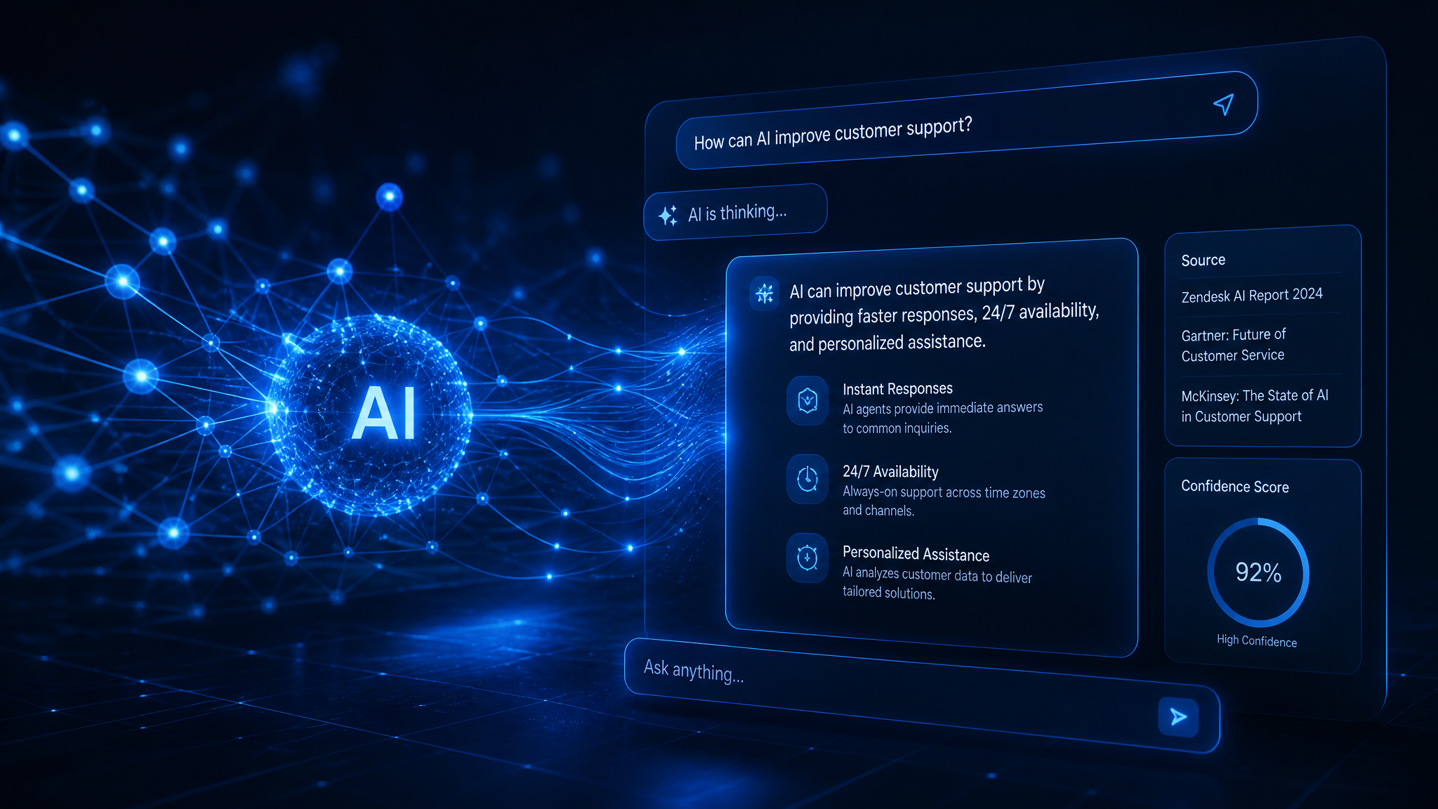 Abstract visualization of an AI recommendation network